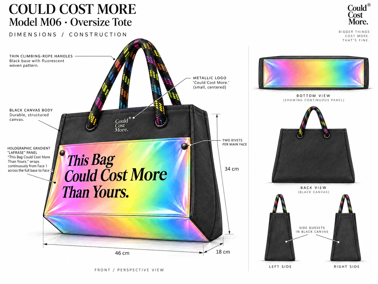 The Oversize Tote. — design sheet: dimensions, rivets, gussets and how the panel wraps from face one across the base to face two.