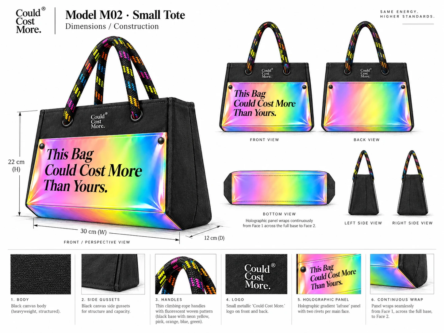 The Small Tote. — design sheet: dimensions, rivets, gussets and how the panel wraps from face one across the base to face two.